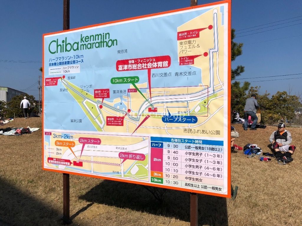 千葉県民マラソン　コースマップ